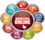 Internet marketing